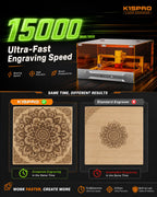 Carverall K15 Pro Mini Portable Laser Engraver | 300x200mm