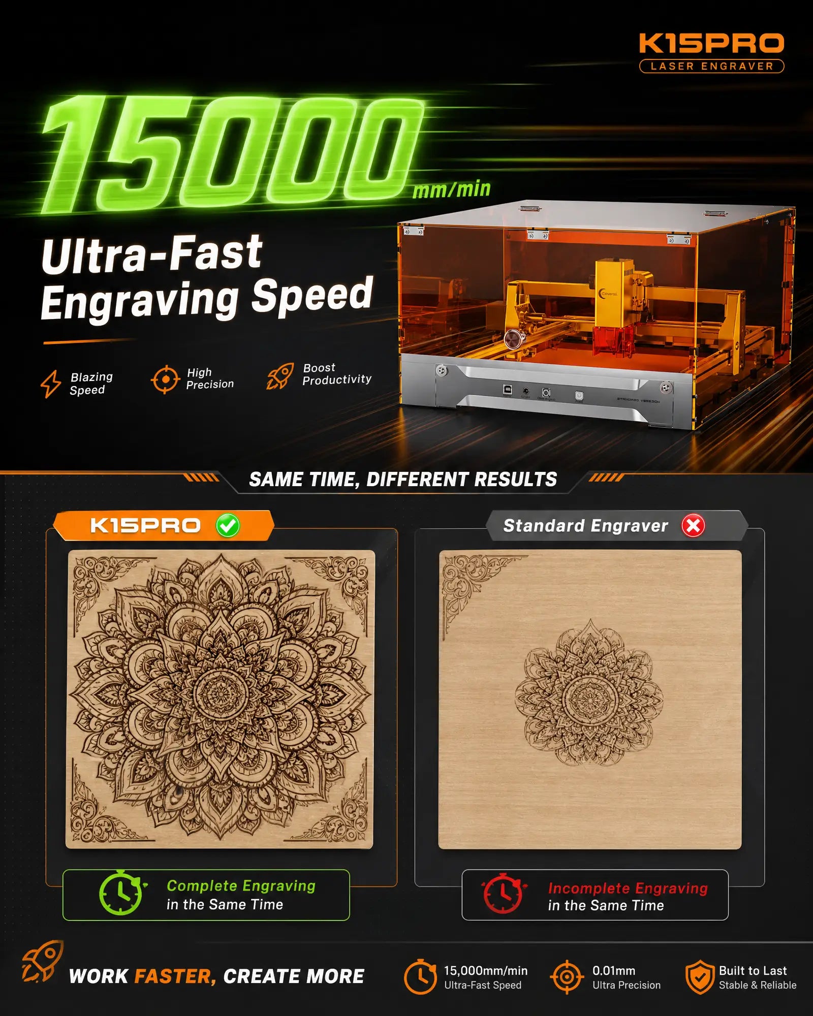 Carverall K15 Pro Mini Portable Laser Engraver | 300x200mm