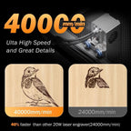 Carverall Xmax 20W/40W Diode Laser Engraver & Wood Cutter