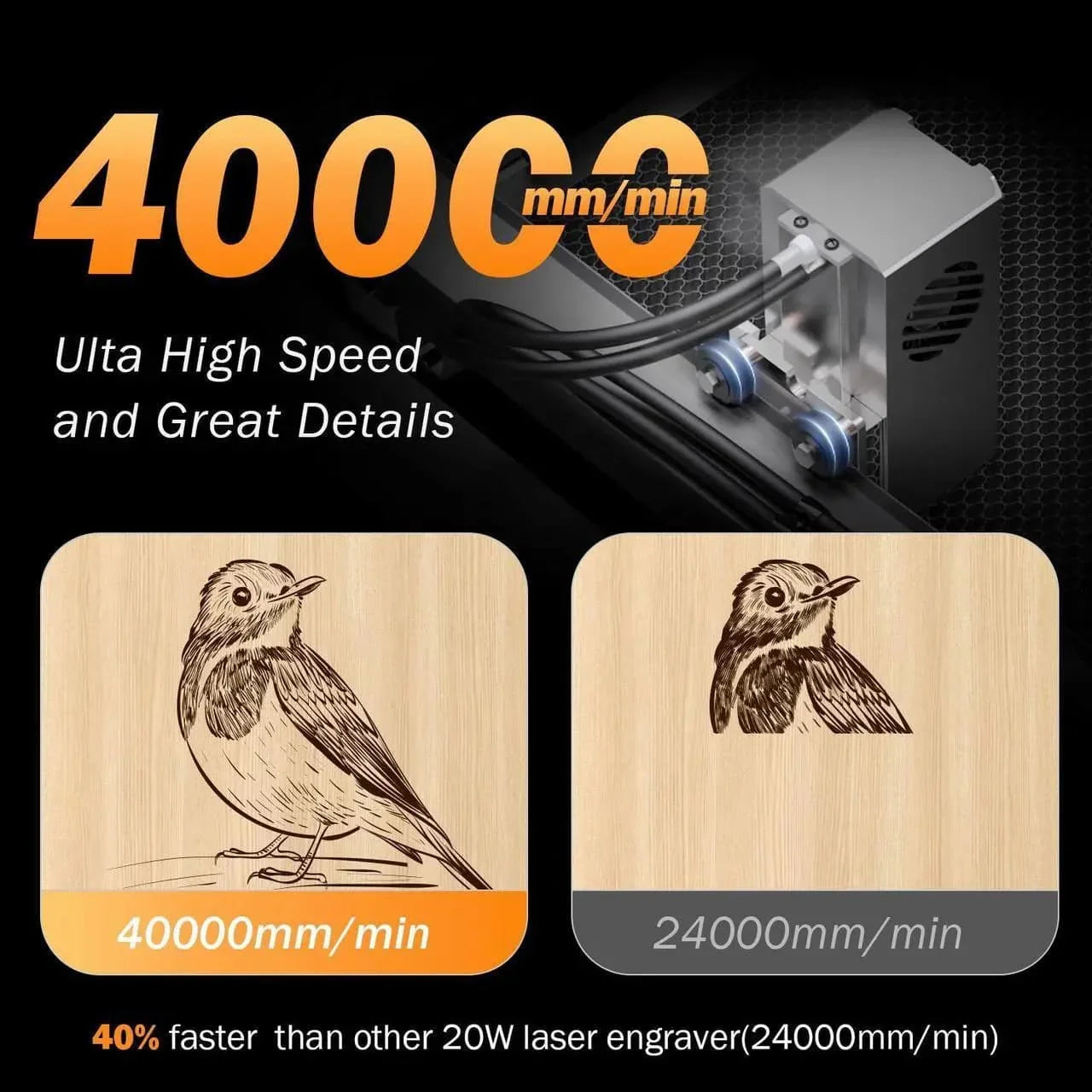 Carverall Xmax 20W/40W Diode Laser Engraver & Wood Cutter