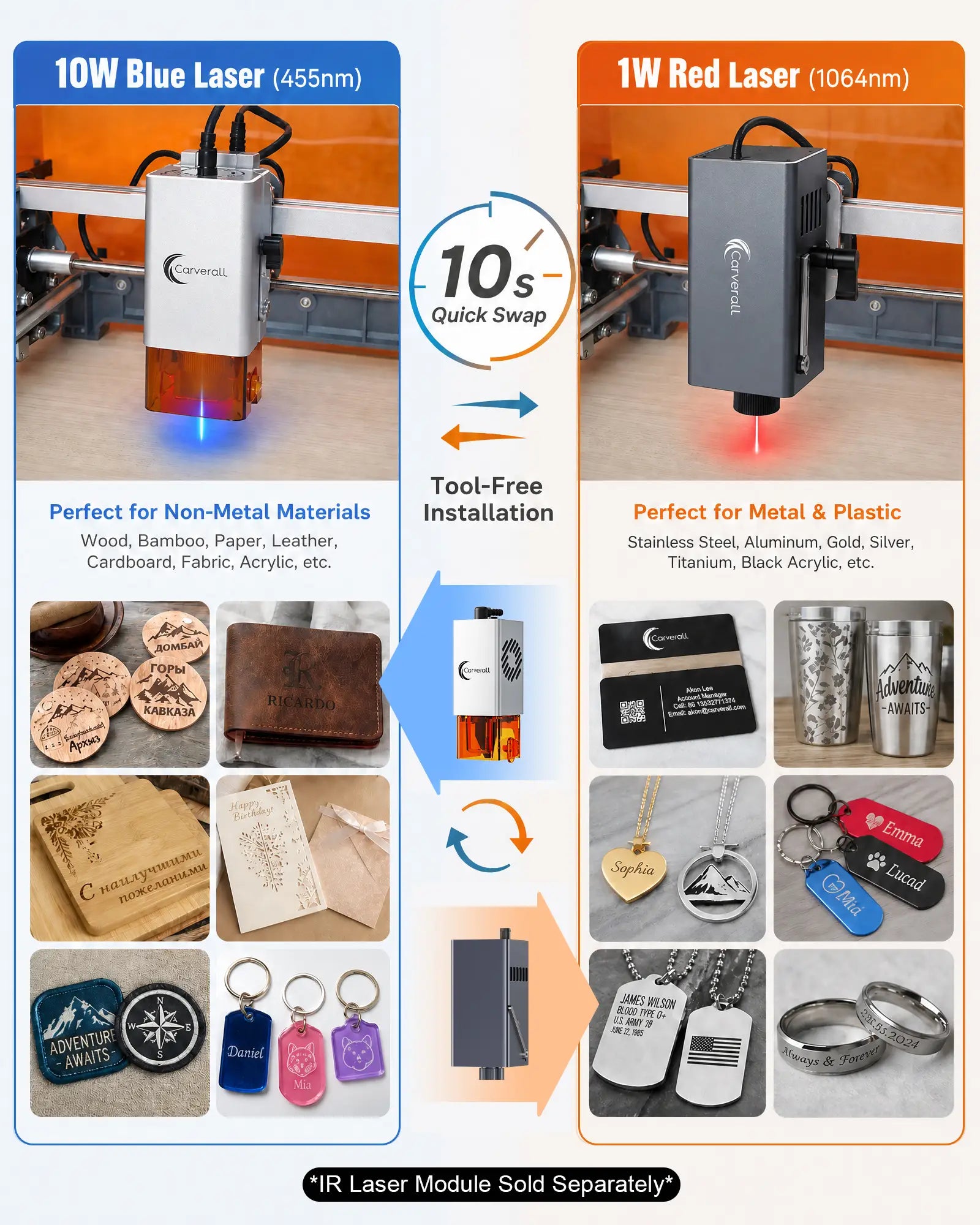 Carverall K15 Pro Mini Portable Laser Engraver | 300x200mm