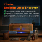 Carverall X1 Laser Engraver | Desktop with Protective | Dual Laser Option
