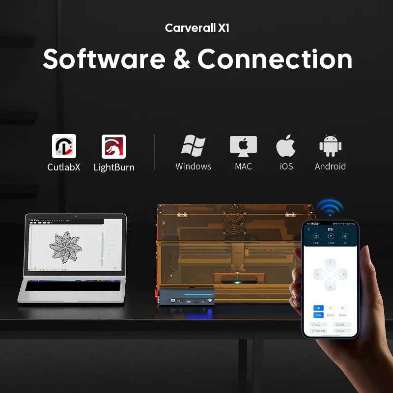 Carverall X1 Laser Engraver | Desktop with Protective | Dual Laser Option