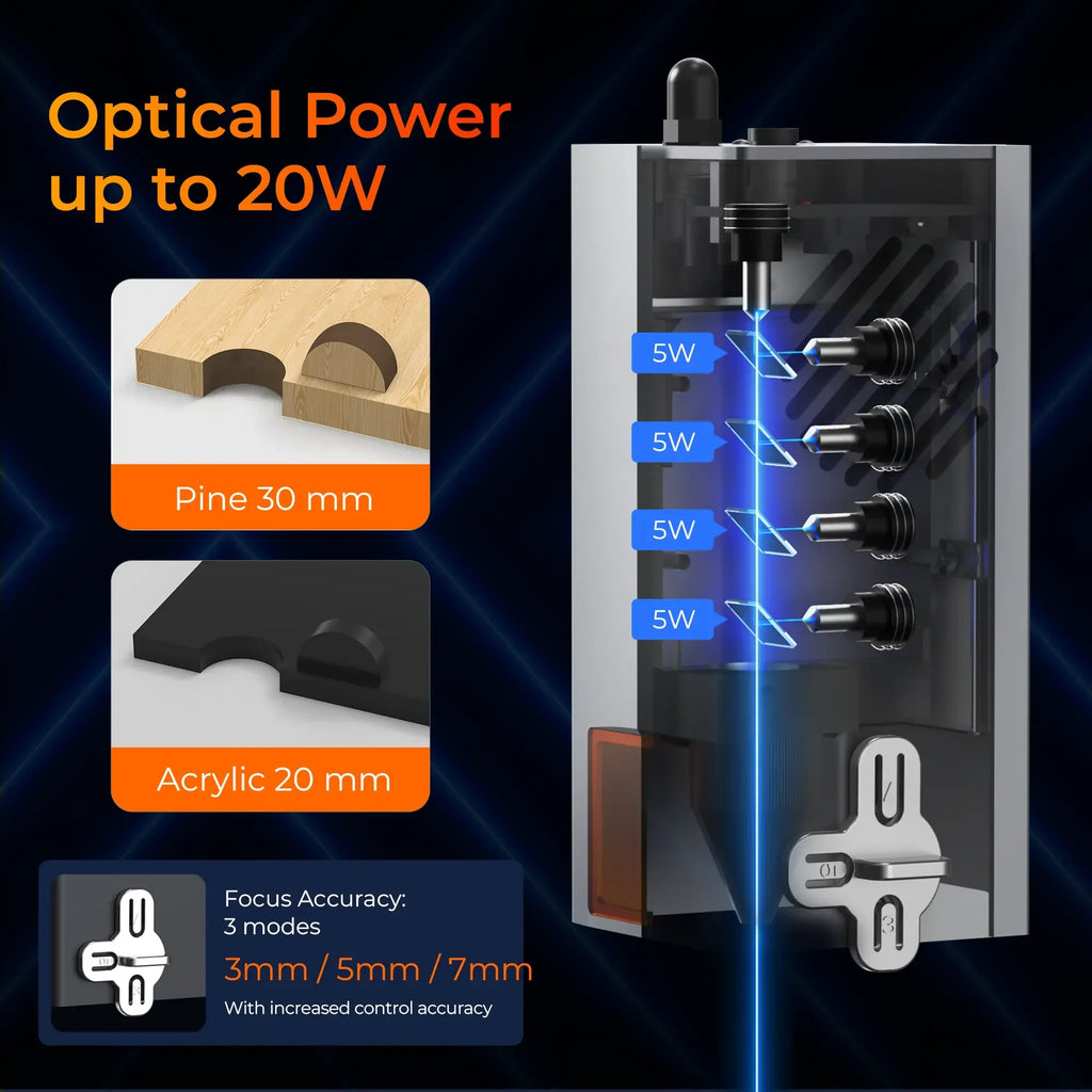 Carverall X1Pro 20W Diode Laser Engraver | Model JL9 | Work Area 300x300mm