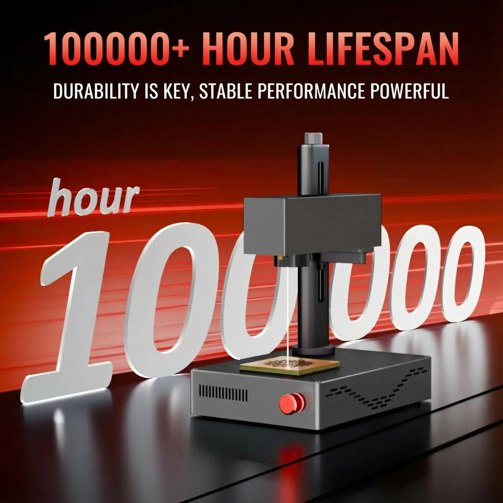 Carverall Z15 5W Fiber Laser Engraver | Mini & Desktop