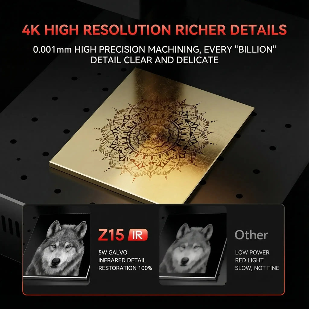 Carverall Z15 5W Fiber Laser Engraver | Mini & Desktop