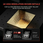 Carverall Z15 5W Fiber Laser Engraver | Mini & Desktop