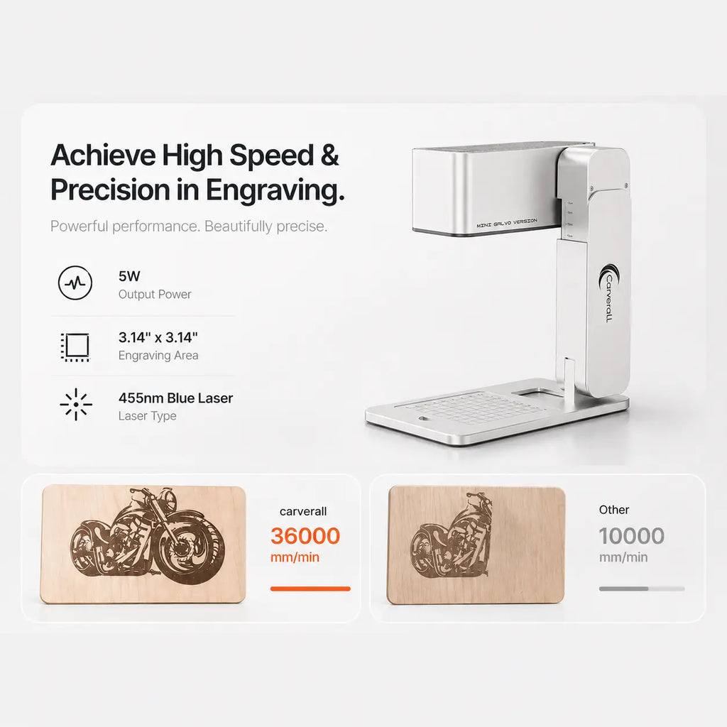 Carverall Z3 Portable Foldable 5W Laser Engraver