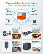 Carverall A1Pro Mini Laser Engraver | Portable & Desktop | Dual Laser Options