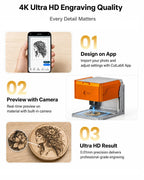 Carverall A1Pro Mini Laser Engraver | Portable & Desktop | Dual Laser Options